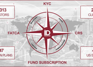 The ID Register spins out of Apex Group